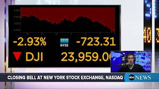 Dow Jones Industrial Average closes down 724 points  ABC News [upl. by Uzzia818]