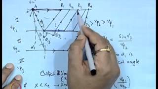 Mod01 Lec04 Soil Exploration  Geophysical Exploration [upl. by Panthia]