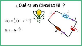 17 Circuitos RL  Explicación [upl. by Appleton820]