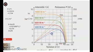 Video N°246 CARACTERISTIQUES PANNEAU SOLAIRE [upl. by Ferrel]