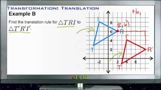 Transformation  Translation Examples Basic Geometry Concepts [upl. by Ytissahc]