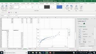 Recurrence Interval Return Period  Hydrology [upl. by Ordnassela]