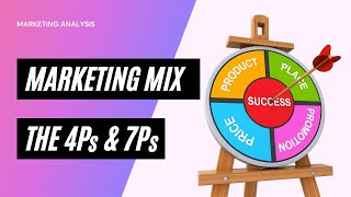 Marketing Mix  What is 4Ps amp 7Ps [upl. by Jochbed891]