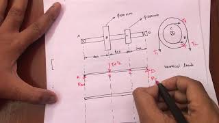 Design of Shafts  Part 1 Design of Machine elements Tamil [upl. by Alleynad]