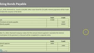 Journalizing Bonds PayableAmortization of a Premium [upl. by Hnilym]