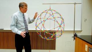 Angular Momentum Demo Hoberman Sphere [upl. by Tracee]