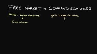 FreeMarket and Command Economies Explained [upl. by Zita]