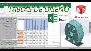 TABLA DE DISEÑO  CONFIGURACIONES EN SOLIDWORKS [upl. by Eirrot104]