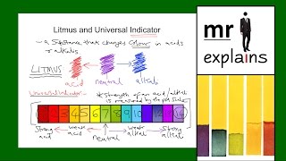 mr i explains Litmus and Universal Indicator [upl. by Bennir]