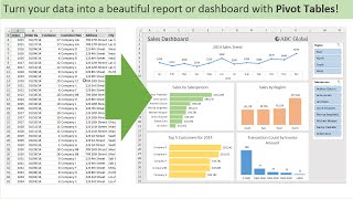 Introduction to Pivot Tables Charts and Dashboards in Excel Part 1 [upl. by Roselyn849]