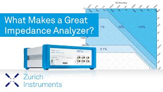 What Makes a Great Impedance Analyzer [upl. by Sheffie887]