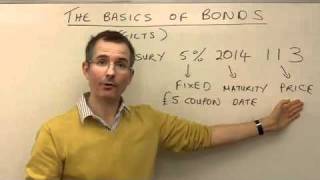 The basics of bonds  MoneyWeek Investment Tutorials [upl. by Nehtan]