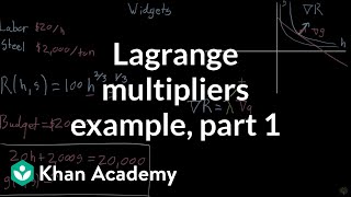 Lagrange multiplier example part 1 [upl. by Snilloc]