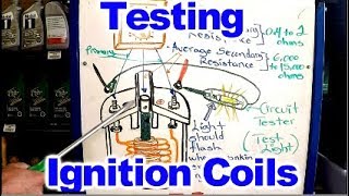 How to Test Ignition Coils [upl. by Savick]