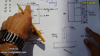 Design of column footing [upl. by Finnegan]