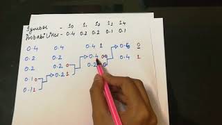 Huffman coding  Easy method [upl. by Enylhsa198]