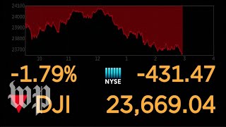 Dow Jones live feed [upl. by Arbrab156]