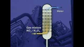 Nitric Acid [upl. by Inilahs]