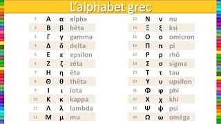 Apprendre lalphabet grec [upl. by Oirazan]