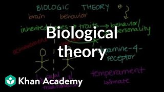 Biological theory  Behavior  MCAT  Khan Academy [upl. by Sibel782]