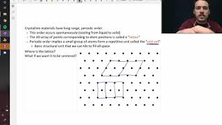 Crystal lattice and unit cell [upl. by Durtschi]