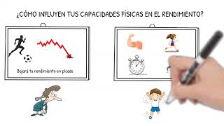 3 Las Capacidades Físicas Básicas [upl. by Casabonne]