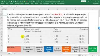 Valoración ritmo del trabajo Tiempo normalizado [upl. by Calendre442]