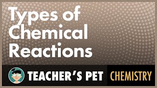 Types of Chemical Reactions [upl. by Dorlisa300]