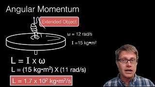 Angular Momentum [upl. by Gilbye]