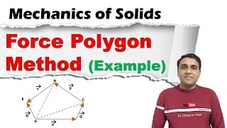 Force Polygon Method Example  Mechanics of Solids [upl. by Aniri]