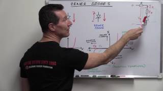 EEVblog 908  Zener Diodes [upl. by Aenel212]