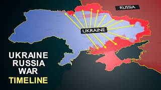 Why Russia Invades Ukraine ukraine russia [upl. by Ailimaj]