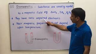 111Magnetic properties  Paramagnetic Diamagnetic FerromagneticAntiferromagneticFerrimag [upl. by Viridis]