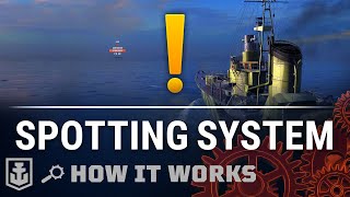 How it works Spotting System [upl. by Eibur284]