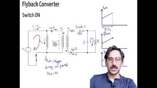 Introduction to Flyback Converter [upl. by Ojoj]