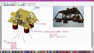 10  Layout of offshore subsea production systems  short [upl. by Raymonds]