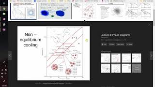 Phase Diagrams Basics [upl. by Yesak]