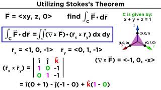 Stokess Theorem [upl. by Sewel]