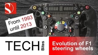 Tech Bites Evolution of F1 Steering Wheels since 1993  Sauber F1 Team [upl. by Innig]