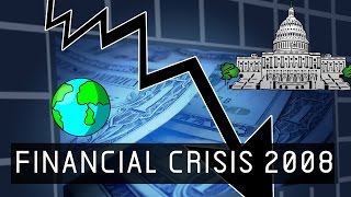 Financial Crisis 2008 EXPLAINED [upl. by Ainej]