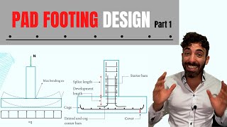 Pad Footing Design  Part 1 [upl. by Ennahs57]