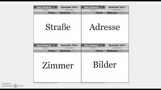 Goethe Zertifikat A1 Speaking Part 2  Start Deutsch A1 Speaking Part 2 Wohnen [upl. by Fortuna]