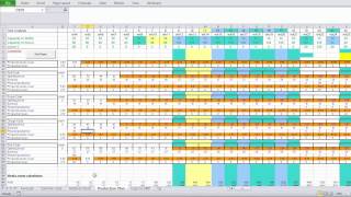 The Production Planning Process [upl. by Follansbee]