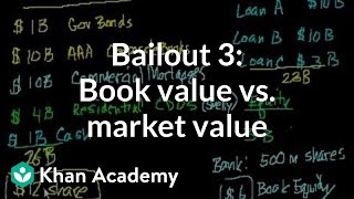 Bailout 3 Book value vs market value [upl. by Cissiee]