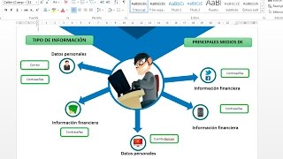 Cómo hacer una infografía en word [upl. by Nottnerb]