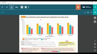 Massification et démocratisation scolaire [upl. by Ylicis]