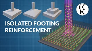 Typical Reinforcement in Isolated Footing [upl. by Relyk383]