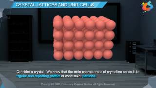 Crystal Lattices And Unit Cells [upl. by Ranitta]