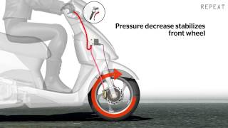 Motorcycle Antilock Braking System ABS [upl. by Preuss]