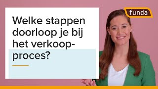 Hoe verkoop je een huis Stappenplan voor een goed verkoopproces  Funda [upl. by Marks]